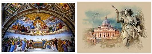 Vatican City History Timeline
