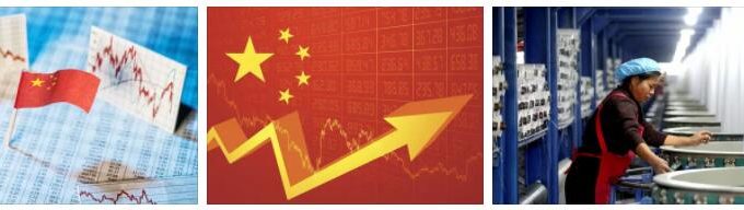 Transition of China to Market Economy