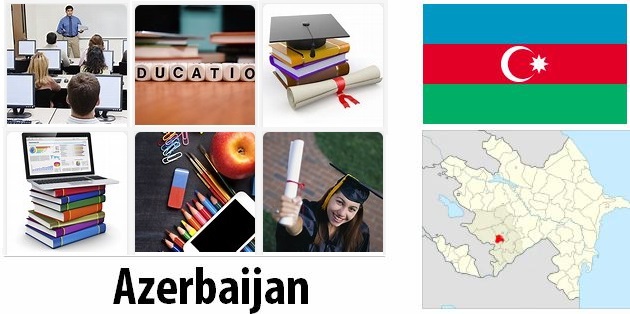 Azerbaijan Education