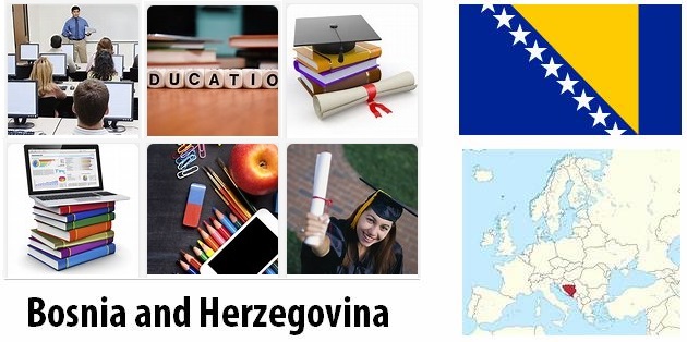 Bosnia and Herzegovina Education