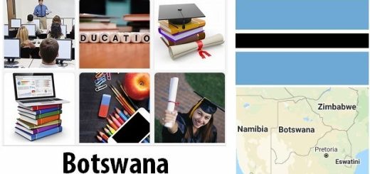 Botswana Education