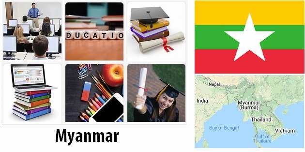 Burma Education