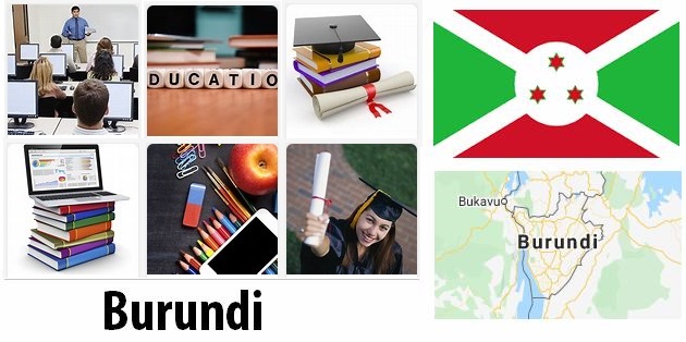 Burundi Education