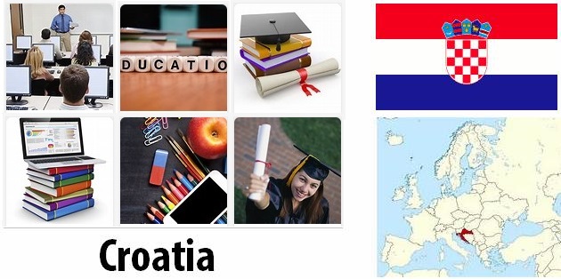 Croatia Education