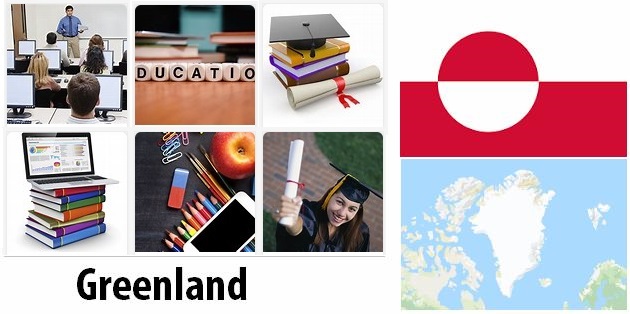 Greenland Education