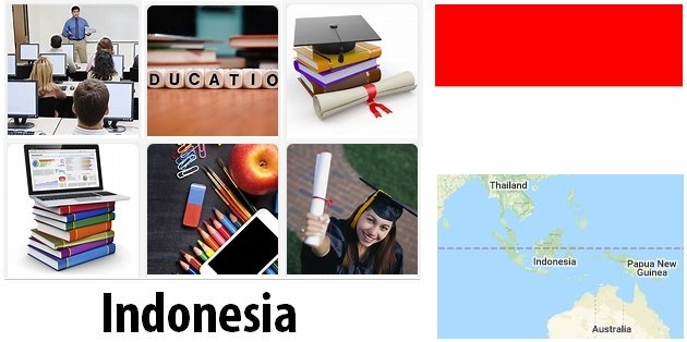 Indonesia Education