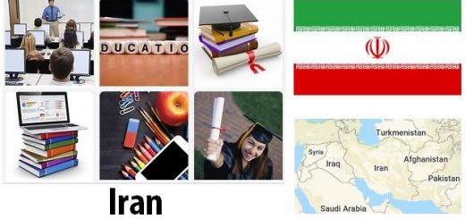 Iran Education