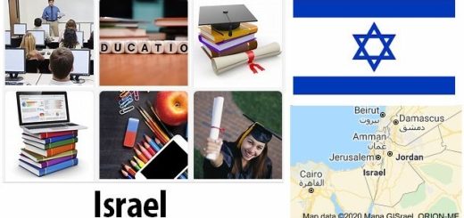Israel Education