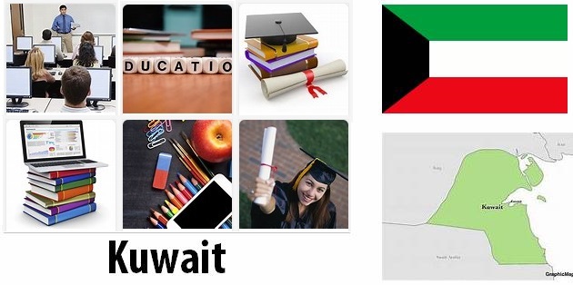 Kuwait Education