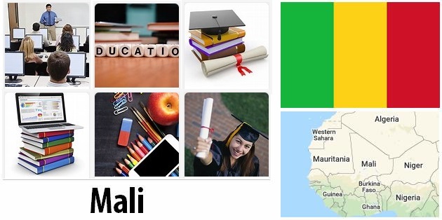 Mali Education