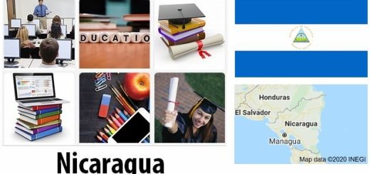 Nicaragua Education