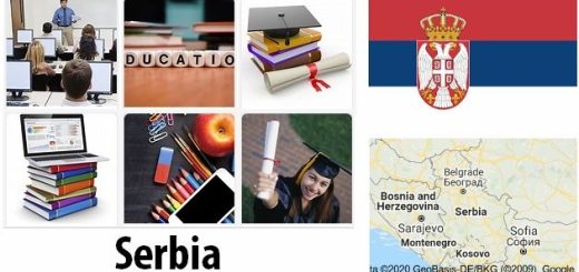 Serbia Education