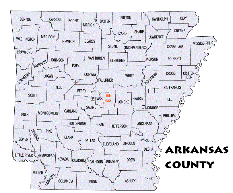 arkansas county